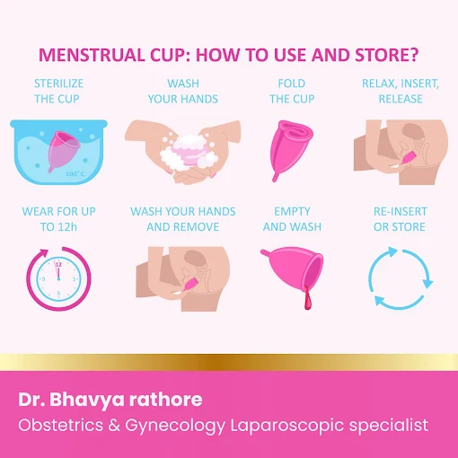 Dr. Bhavya Rathore clinic — patient care moment 14