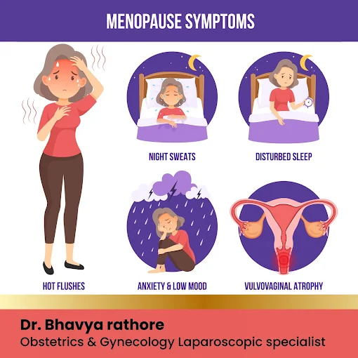 Dr. Bhavya Rathore clinic — patient care moment 18