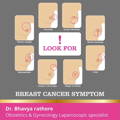 Dr. Bhavya Rathore clinic — patient care moment 19