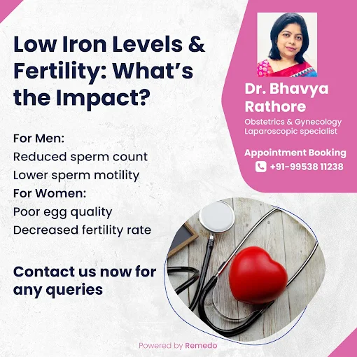 Dr. Bhavya Rathore clinic — patient care moment 58