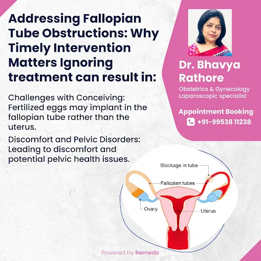 Dr. Bhavya Rathore clinic — patient care moment 60